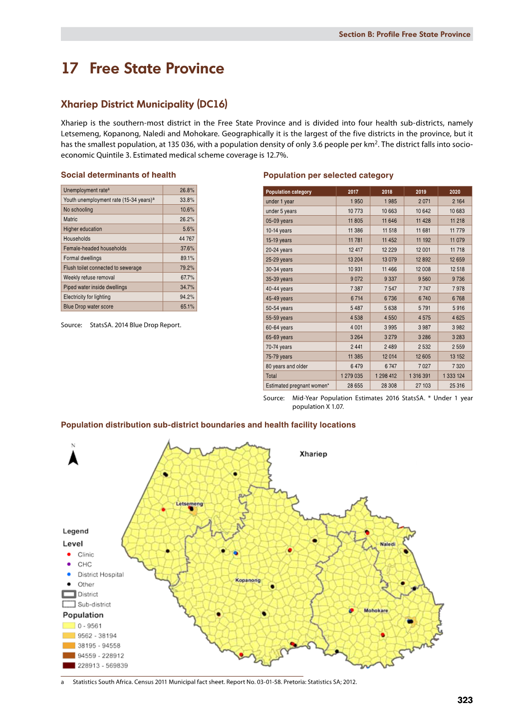 17 Free State Province