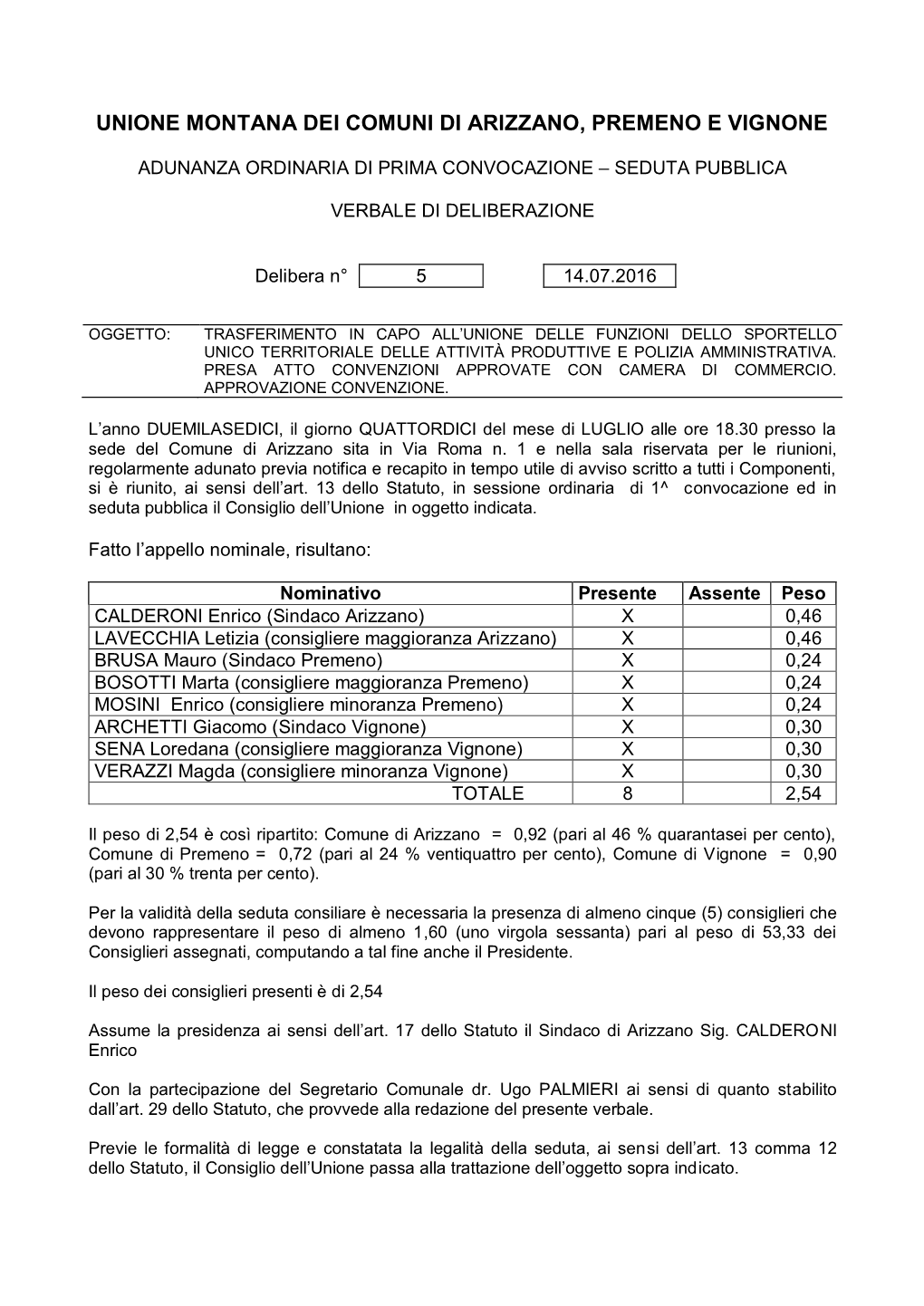 Unione Montana Dei Comuni Di Arizzano, Premeno E Vignone