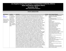 Los Angeles County Metropolitan Transportation Authority (Metro) State and Federal Legislative Matrix November 2019 Metro Government Relations