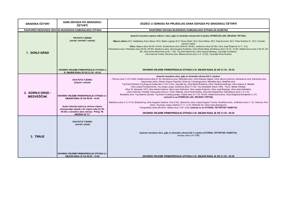 RASPORED ODVOZA MIJEŠANOG KOMUNALNOG OTPADA-FINAL.Pdf