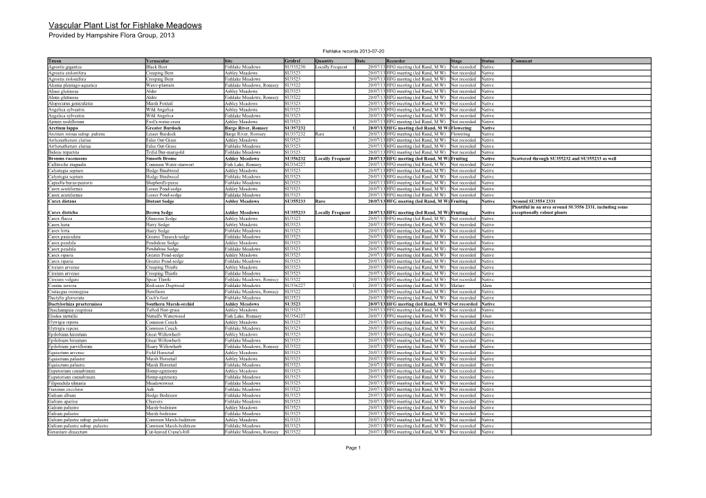 Vascular Plant List for Fishlake Meadows Provided by Hampshire Flora Group, 2013