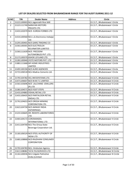 List of Dealers Selected from Bhubaneswar Range for Tax Audit During 2011-12