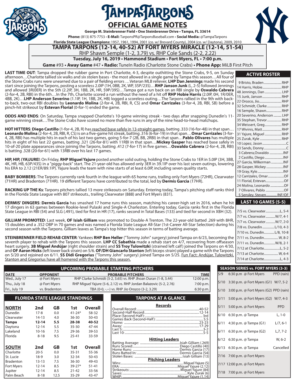 OFFICIAL GAME NOTES George M