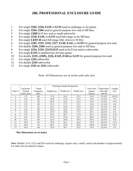 Jbl Professional Enclosure Guide