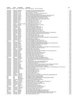 Supplier Brand Part Number Description List Notes: CDN = Canadian O/M = Owners Manual S/BRO = Sales Brochure S/M = Service Manual