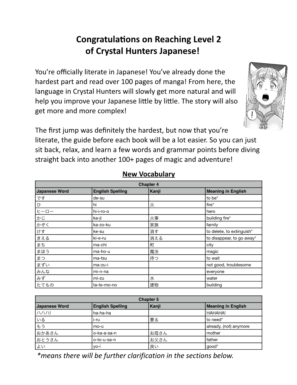 Japanese Guide 4-5 V1