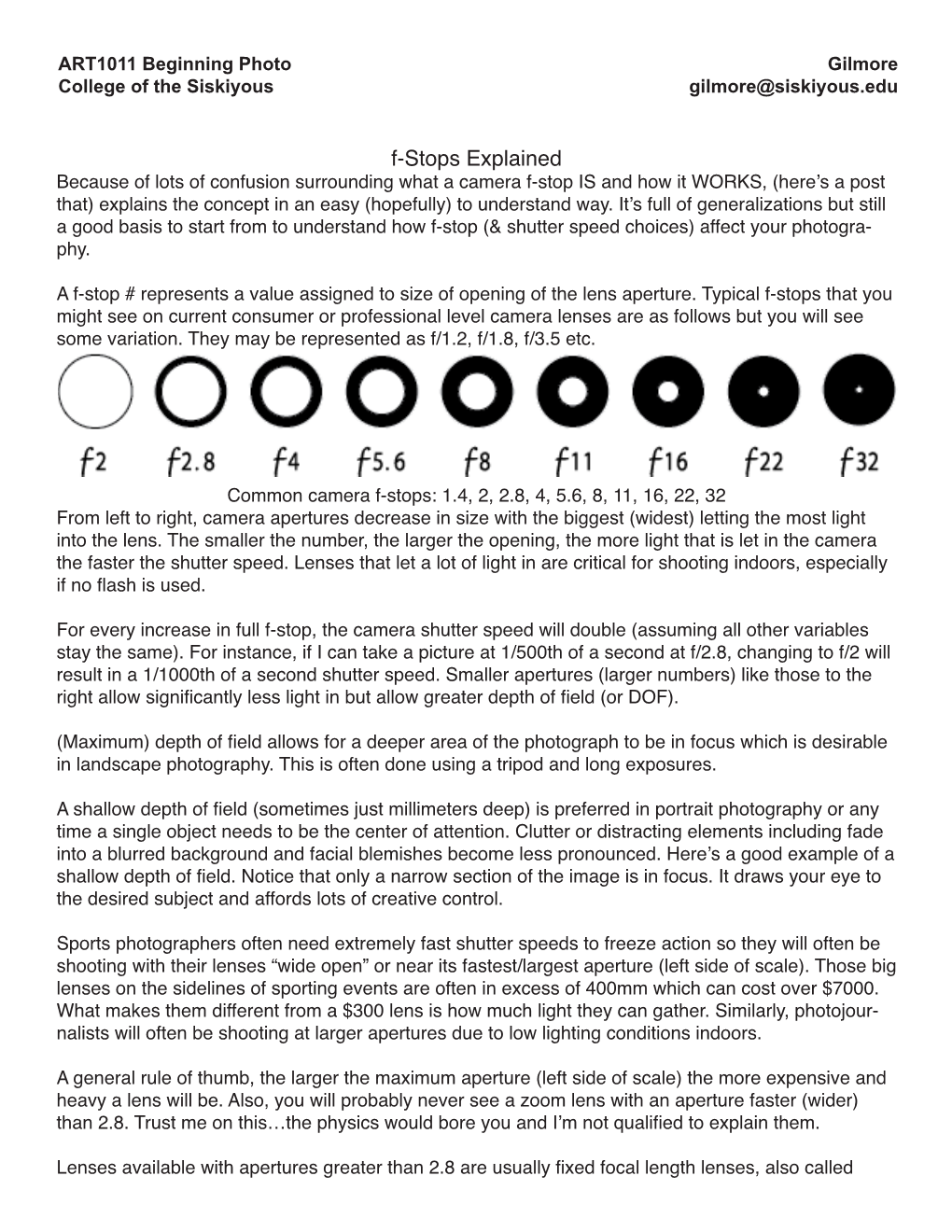 F-Stops Explained