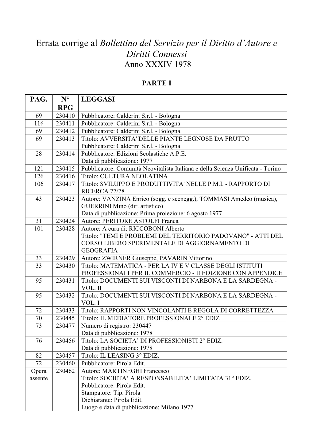 Errata Corrige Al Bollettino Del Servizio Per Il Diritto D'autore E Diritti Connessi