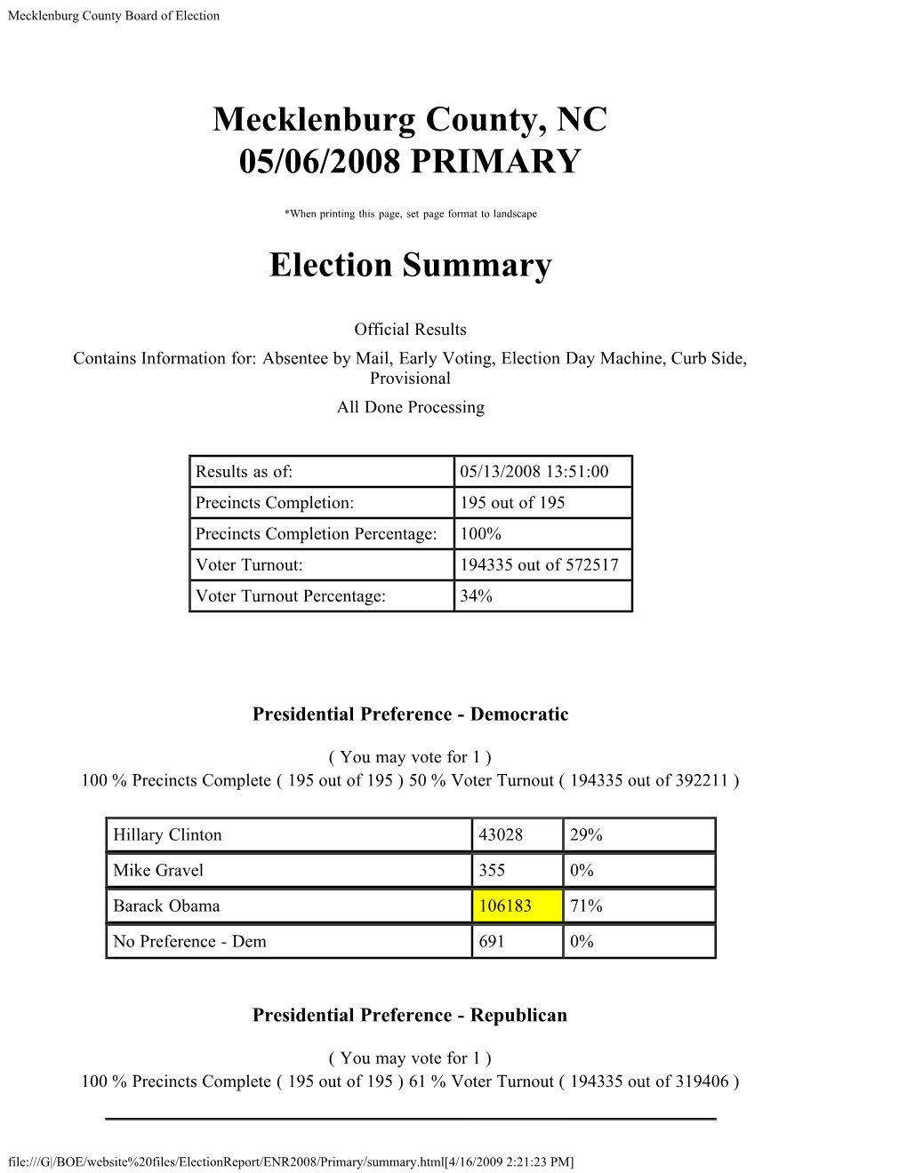 5/6/2008 Election Summary