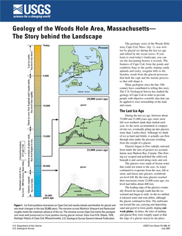 Geology of the Woods Hole Area, Massachusetts— the Story Behind the Landscape the Geologic Story of the Woods Hole Area, Cape Cod, Mass