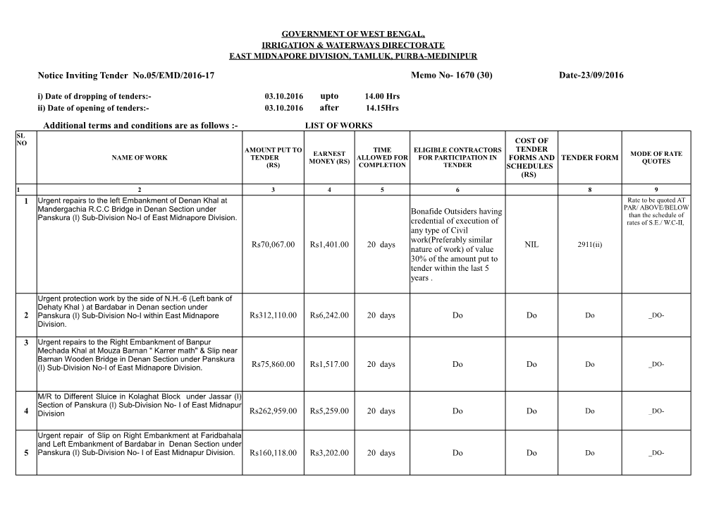 Notice Inviting Tender No.05/EMD/2016-17 Memo No- 1670 (30) Date-23/09/2016