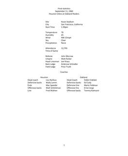 Final Statistics September 11, 1960 Houston Oilers at Oakland Raiders