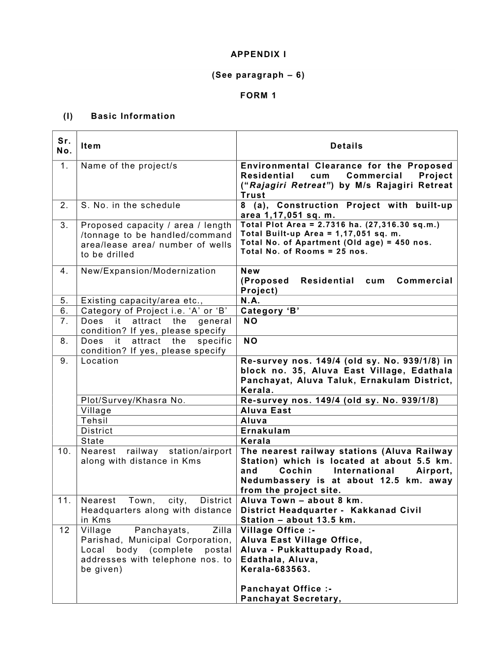 APPENDIX I (See Paragraph – 6) FORM 1 (I) Basic Information Sr. No. Item Details 1. Name of the Project/S Environmental Clear