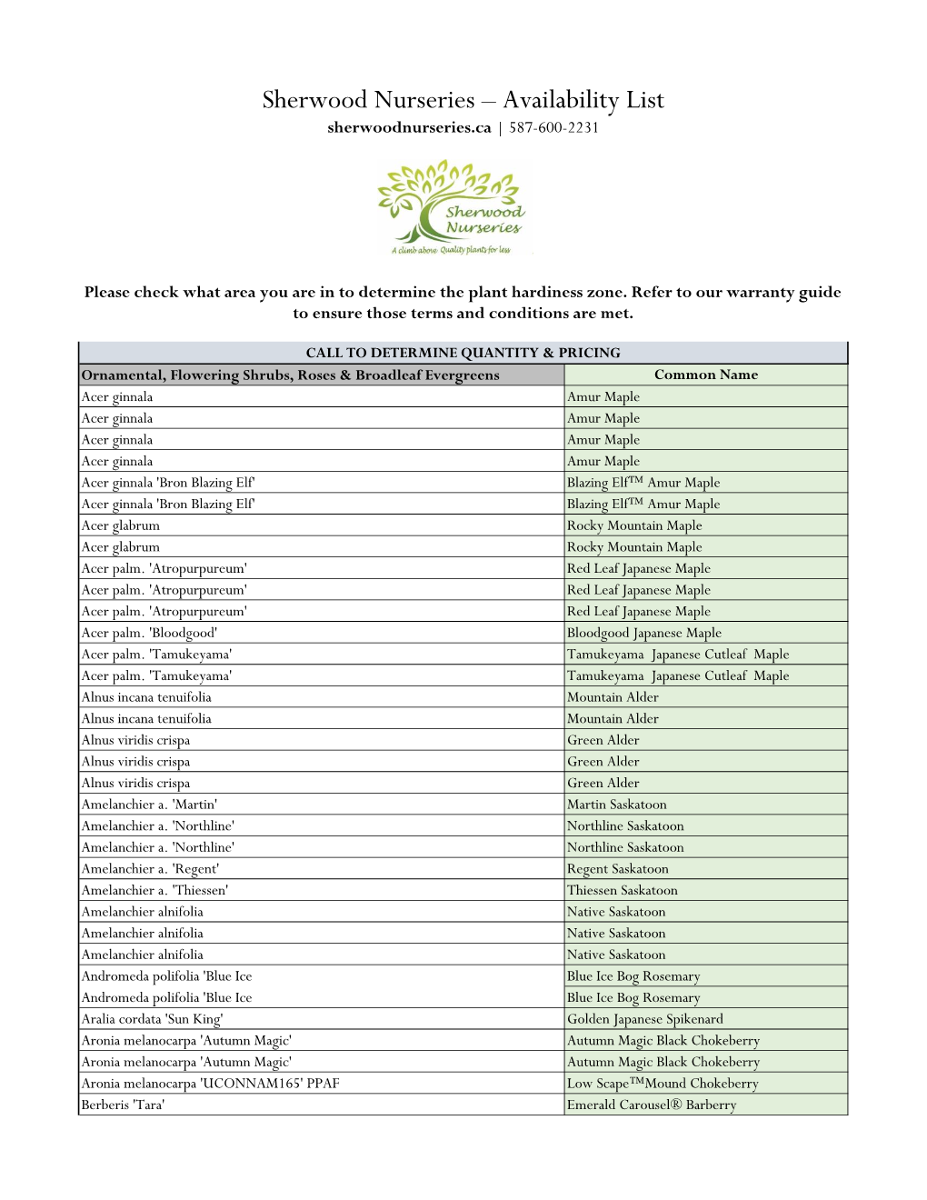 Availability List Sherwoodnurseries.Ca | 587-600-2231