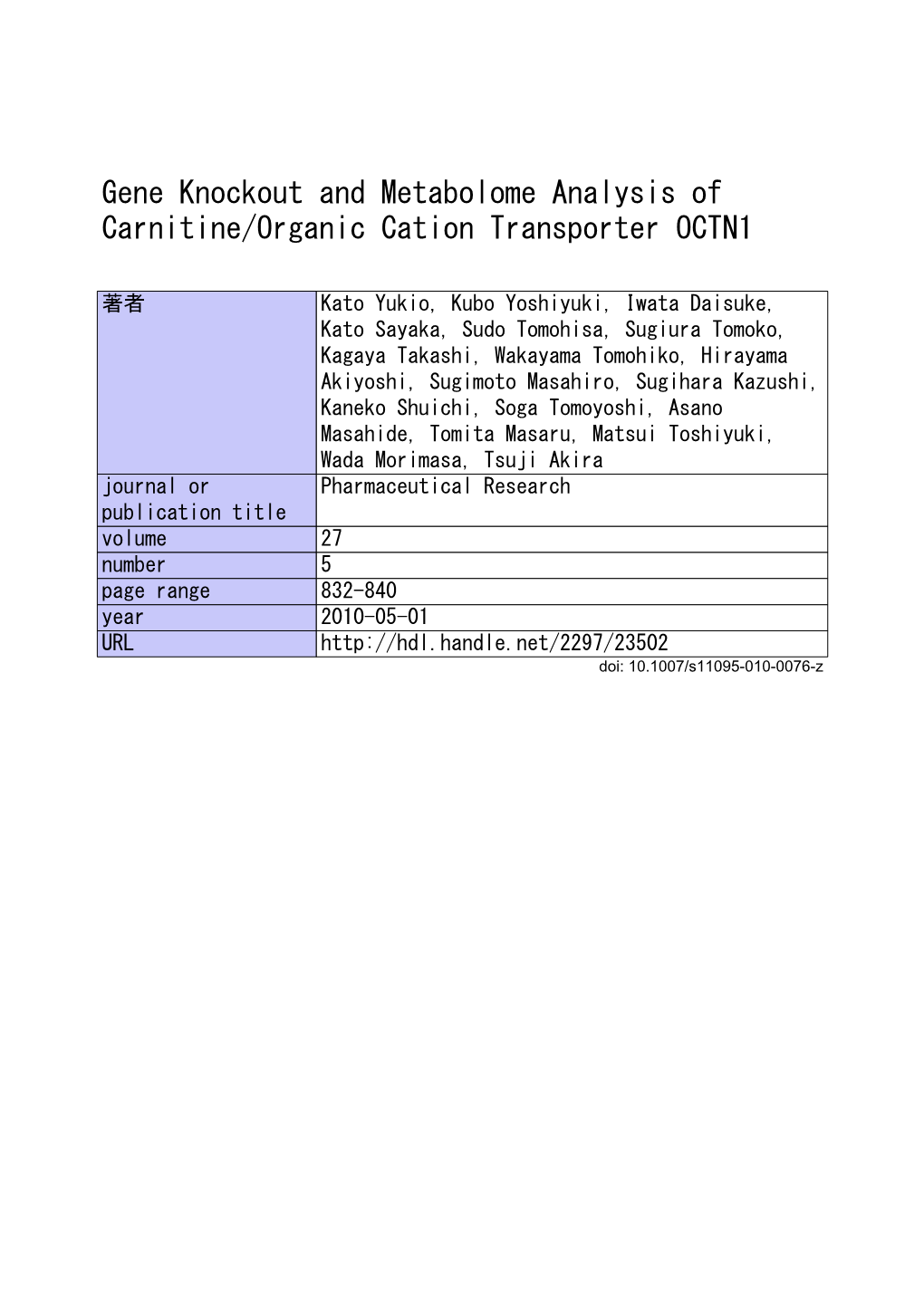 Gene Knockout and Metabolome Analysis of SLC22A4