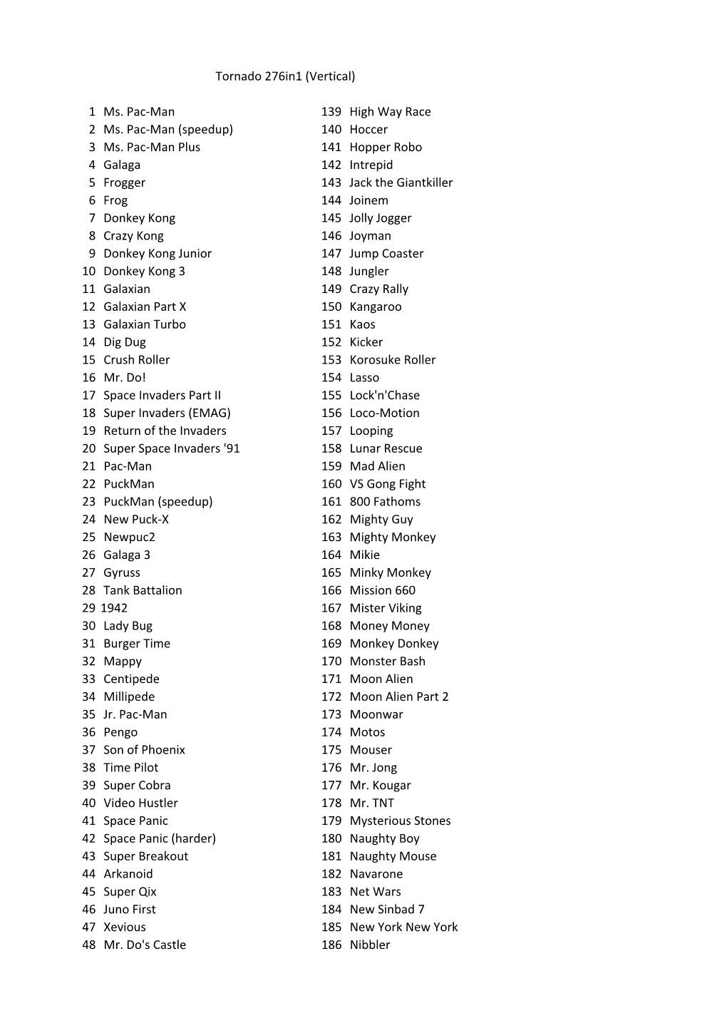 Tornado 276In1 (Vertical) 1 Ms. Pac-Man 139 High Way Race 2 Ms