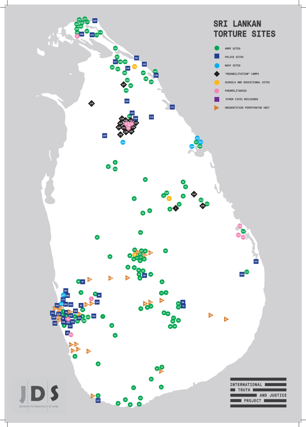 Sri Lankan Torture Sites