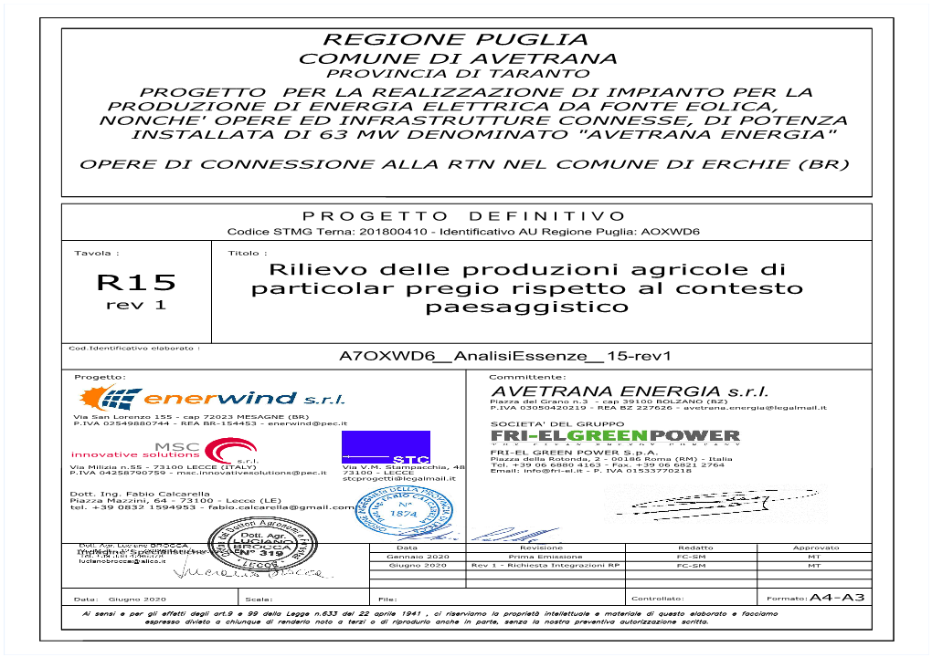 Rilievo Delle Produzioni Agricole Di Particolar Pregio Rispetto Al Contesto