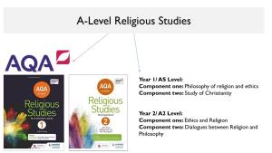 A-Level Religious Studies
