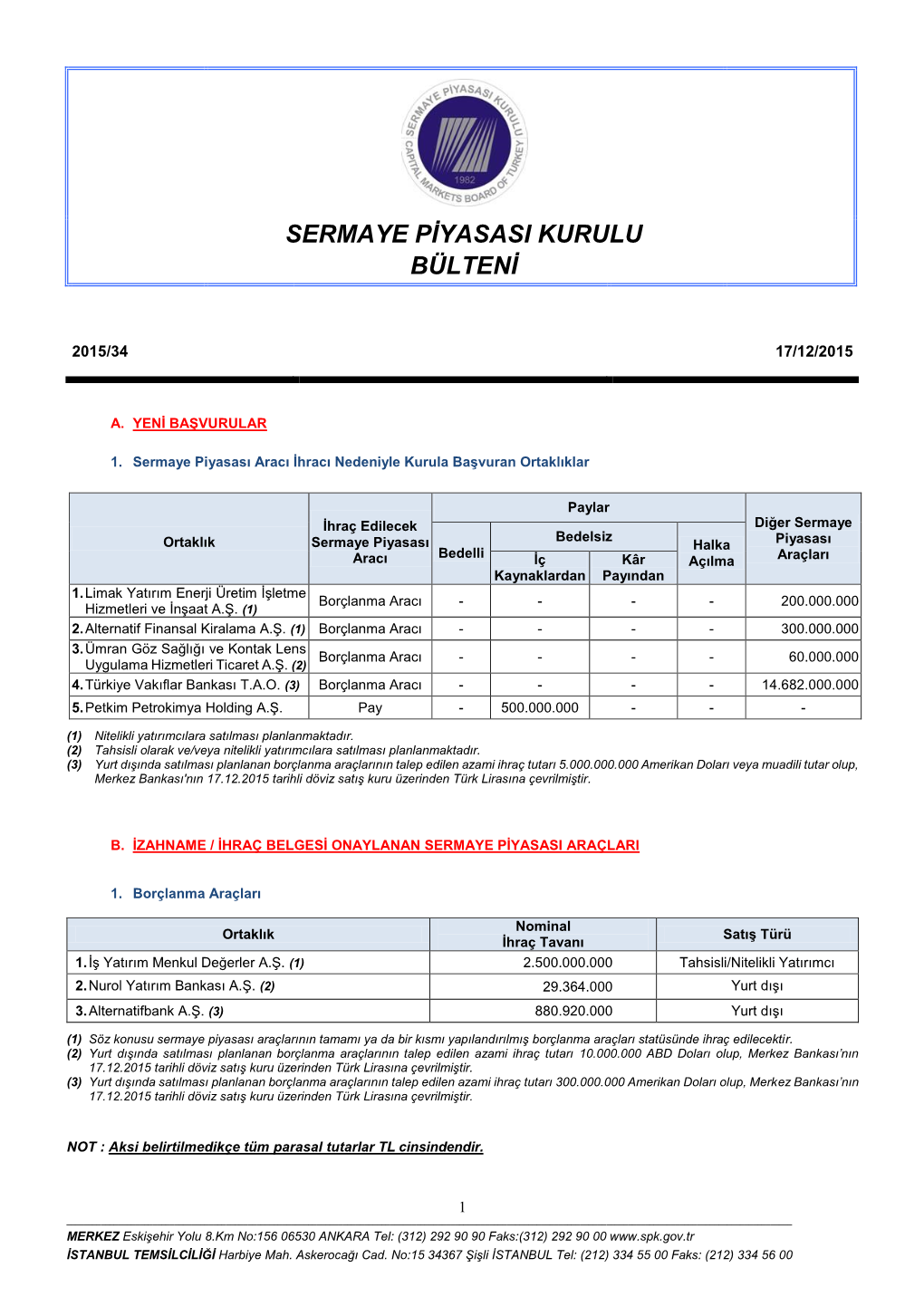 Sermaye Piyasasi Kurulu Bülteni