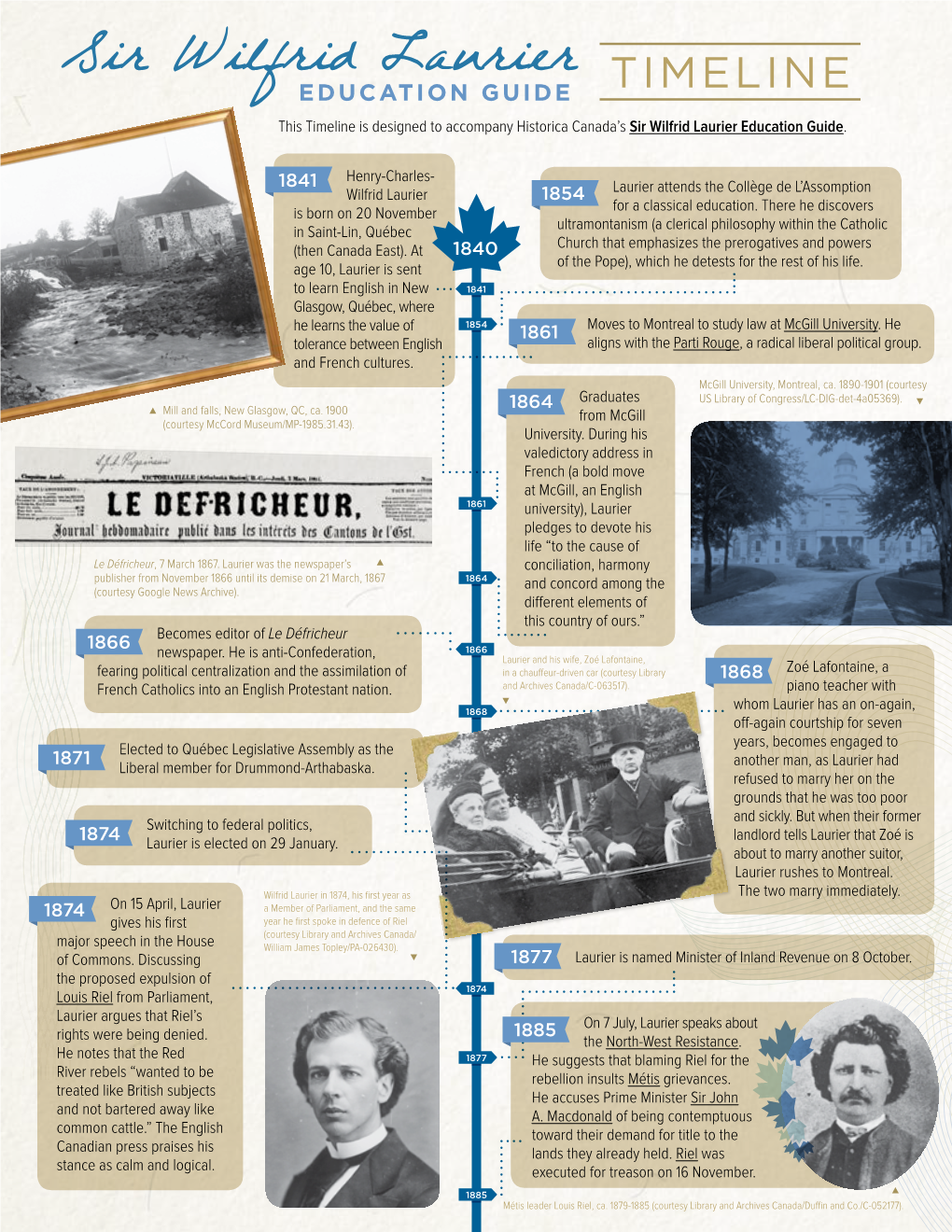 Sir Wilfrid Laurier Education Guide Timeline