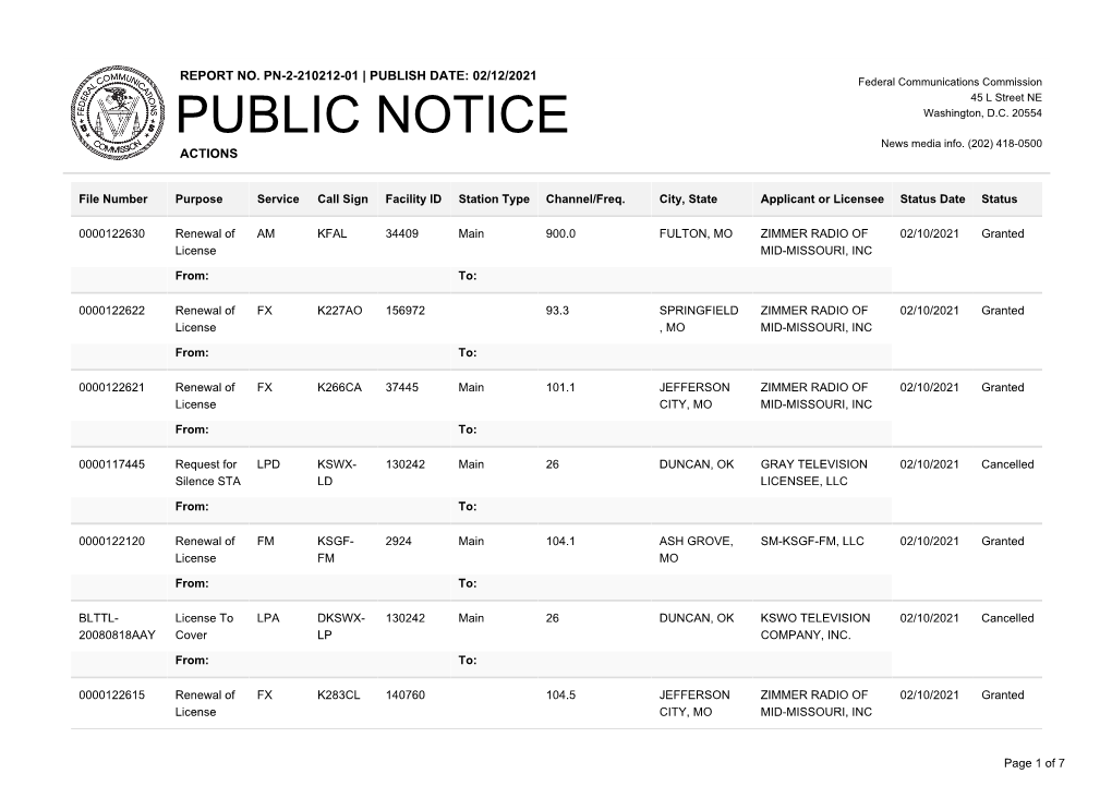 Public Notice >> Licensing and Management System Admin >>