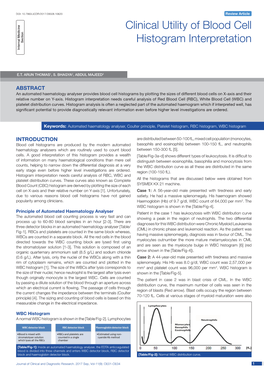 Clinical Utility of Blood Cell Histogram Interpretation