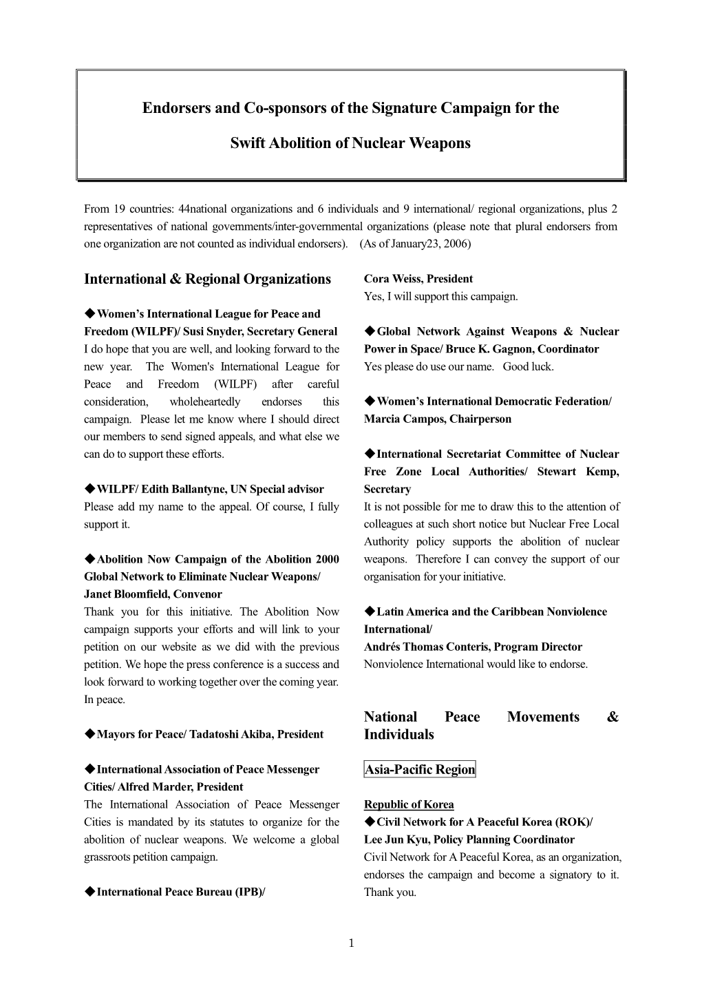 Endorsers and Co-Sponsors of the Signature Campaign for the Swift