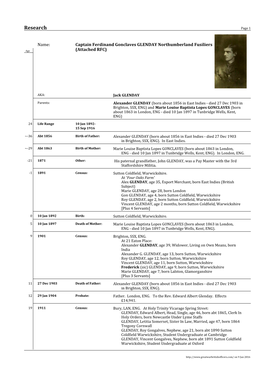 GLENDAY Northumberland Fusiliers Age (Attached RFC)