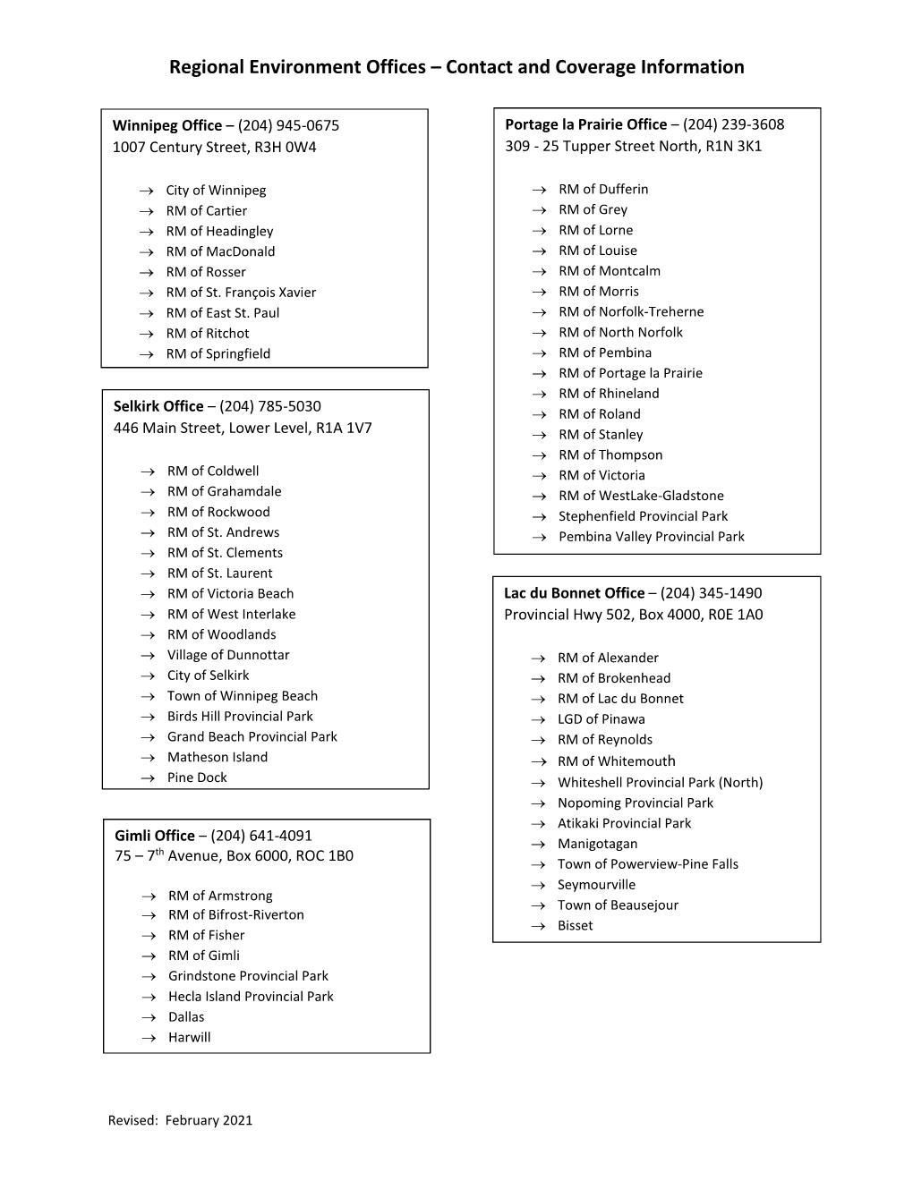 Regional Environment Offices – Contact and Coverage Information