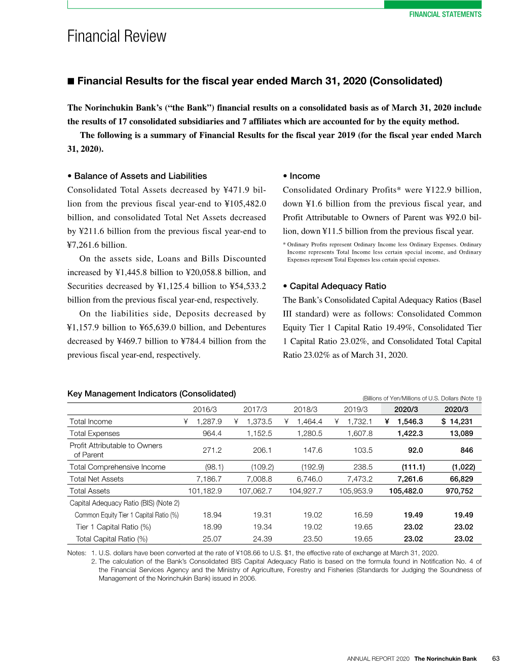 Financial Statements（613KB）PDF