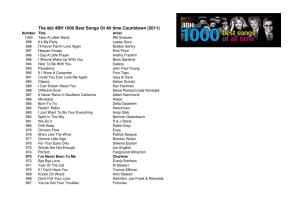 4BH 1000 Best Songs 2011 Prez Final