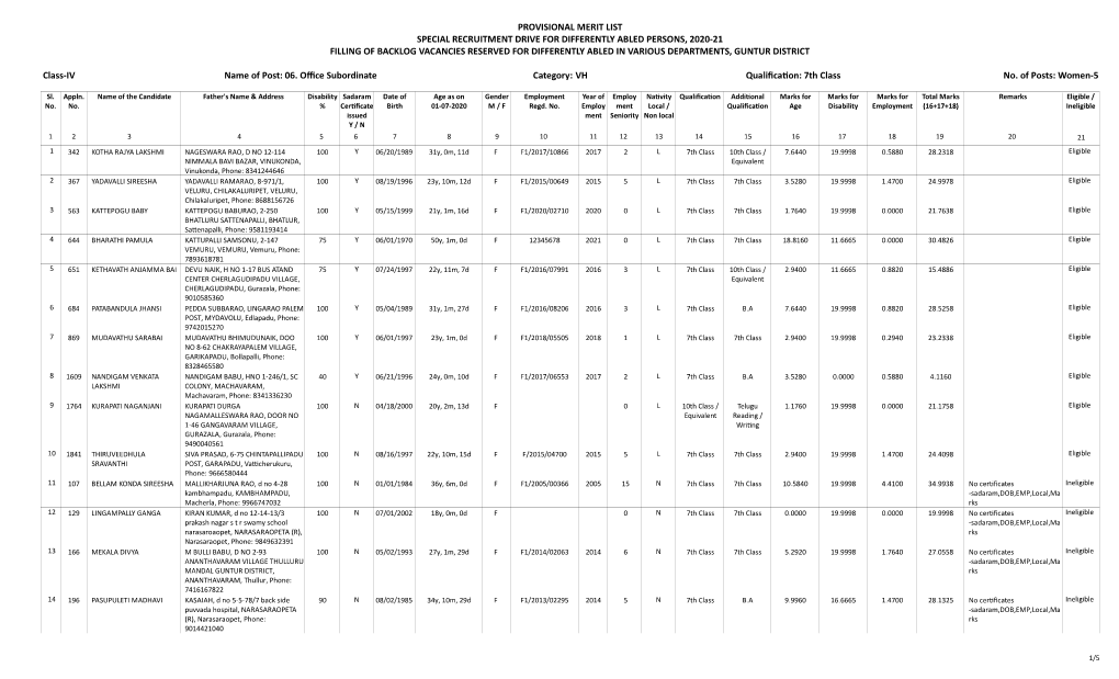 Crystal Reports