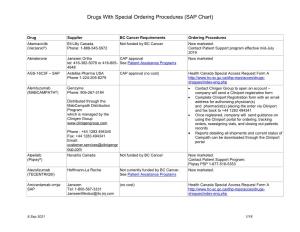 Drugs with Special Ordering Procedures (SAP Chart)