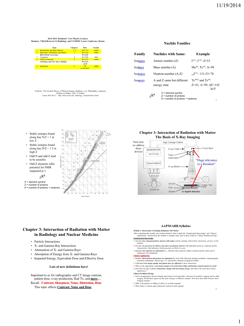 Interaction of Radiation with Matter in Radiology and Nuclear Medicine Which Is/Are True? the Energy of a Photon Is: • Particle Interactions – A