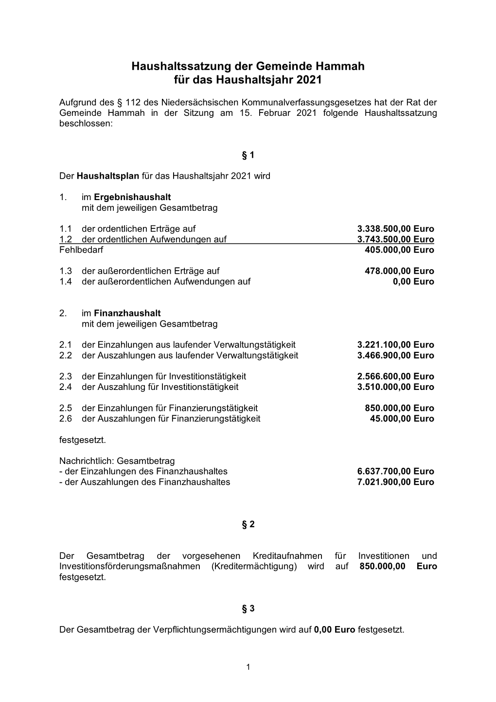 Haushaltssatzung Der Gemeinde Hammah Für Das Haushaltsjahr 2021