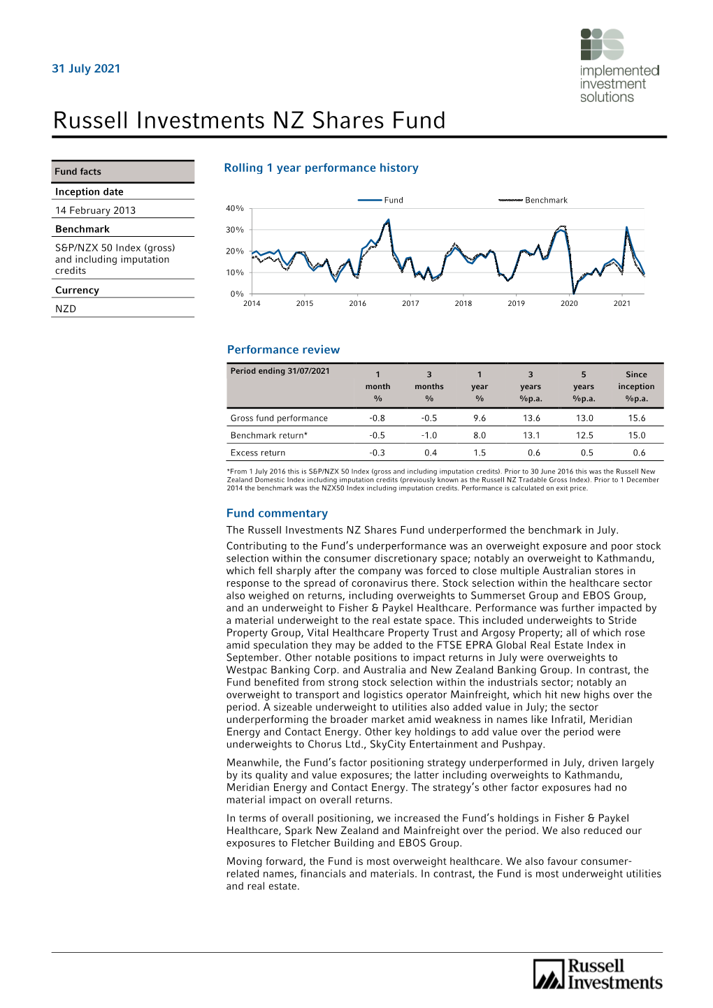 Russell Investments NZ Shares Fund