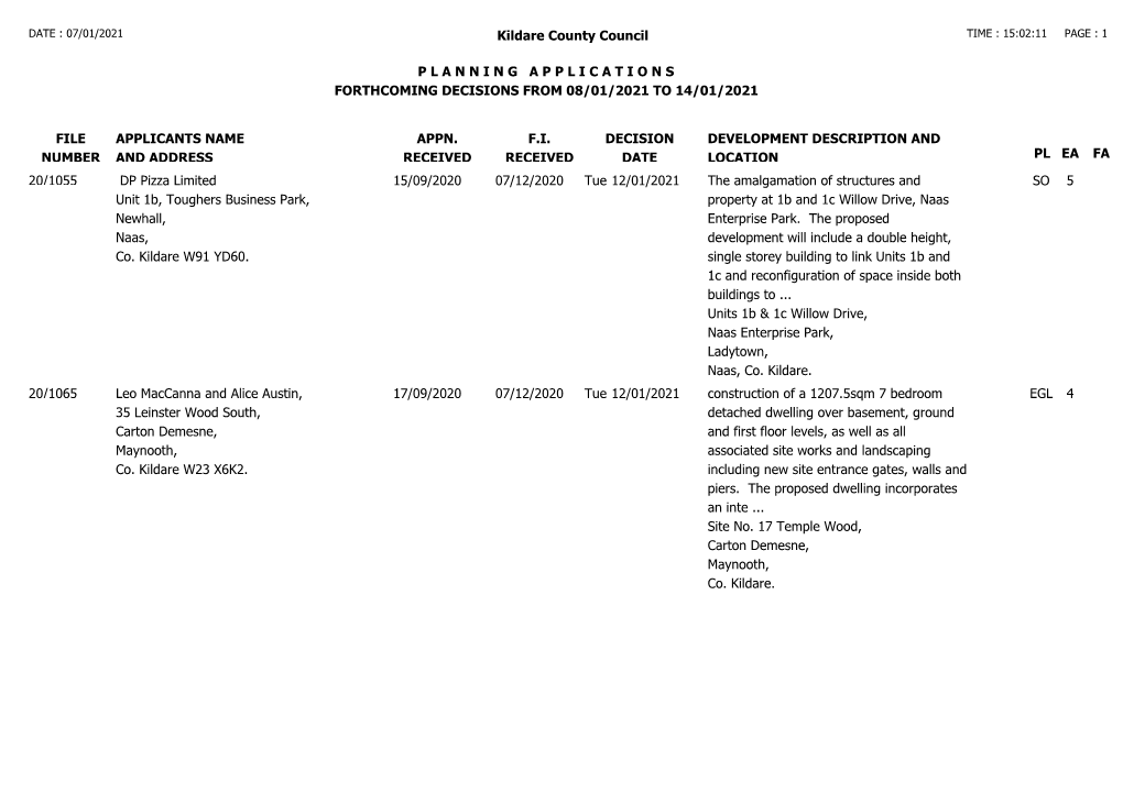 File Number P L a N N I N G a P P L I C a T I O N S Forthcoming Decisions from 08/01/2021 to 14/01/2021 Applicants Name and Ad