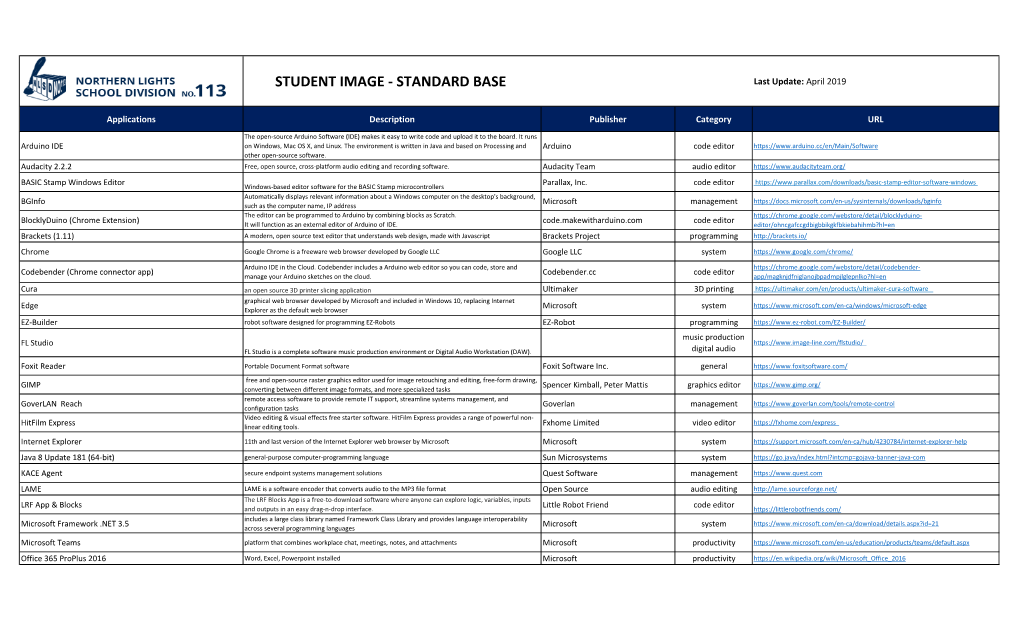 STUDENT IMAGE - STANDARD BASE Last Update: April 2019