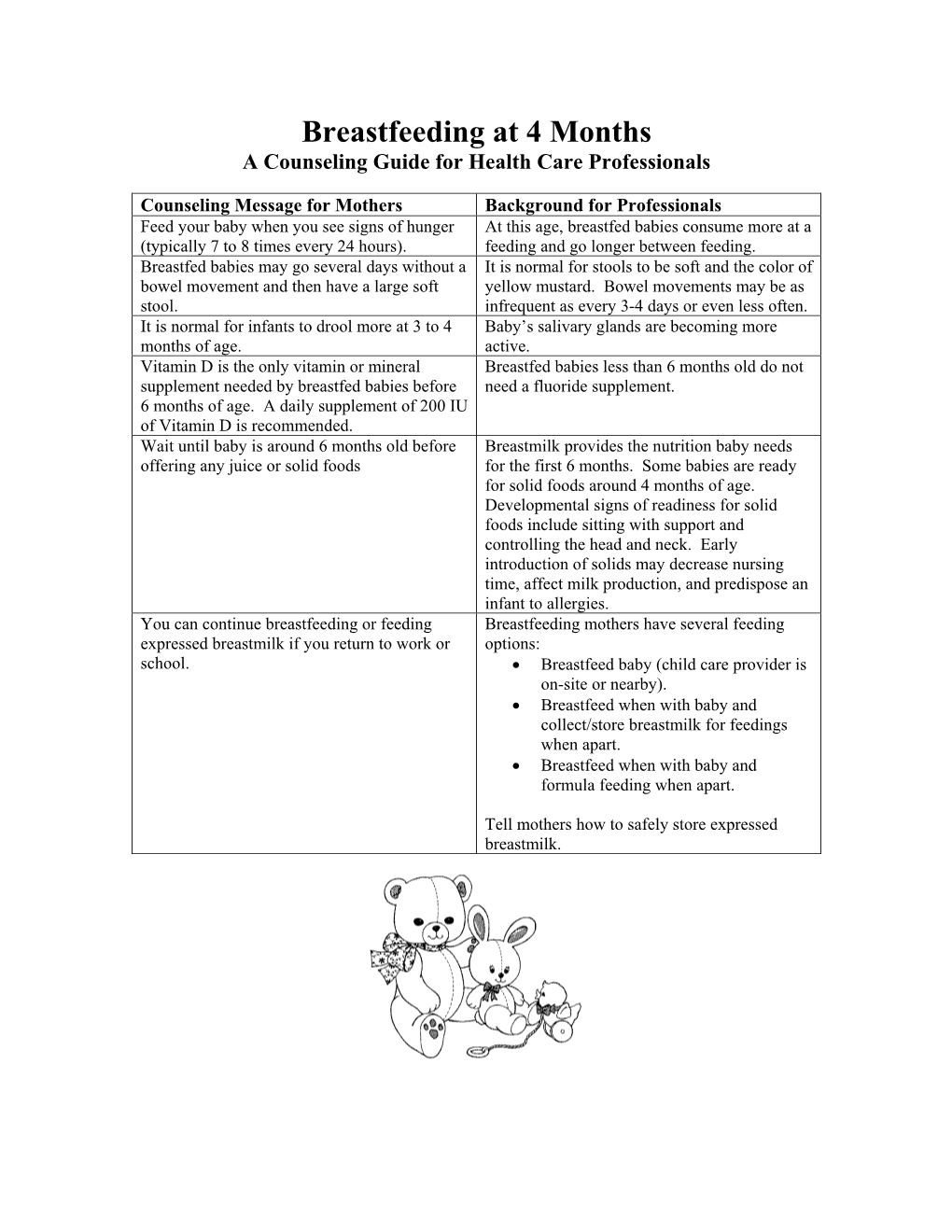 Breastfeeding at 4 Months a Counseling Guide for Health Care Professionals