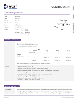 Moroxydine Hydrochloride | Medchemexpress