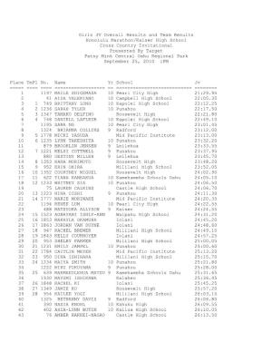 Girls JV Overall Results and Team Results Honolulu Marathon/Kaiser