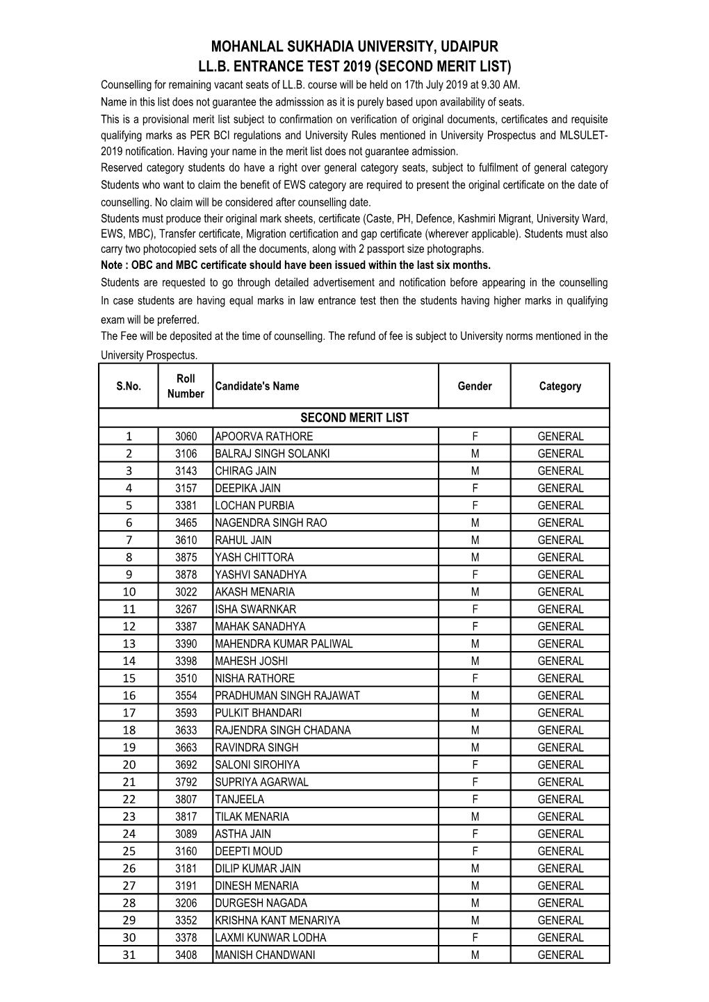 MOHANLAL SUKHADIA UNIVERSITY, UDAIPUR LL.B. ENTRANCE TEST 2019 (SECOND MERIT LIST) Counselling for Remaining Vacant Seats of LL.B