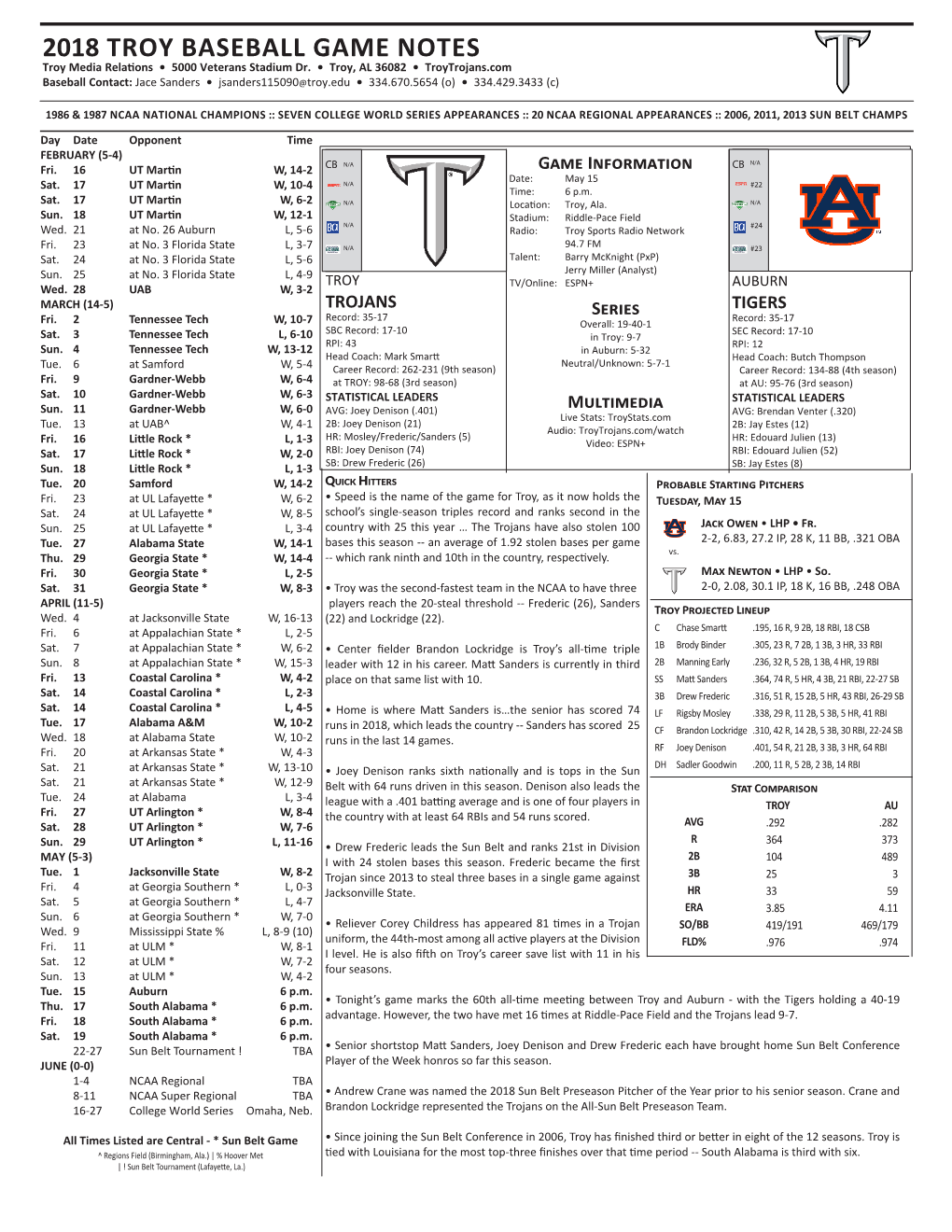 2018 TROY BASEBALL GAME NOTES Troy Media Relations • 5000 Veterans Stadium Dr