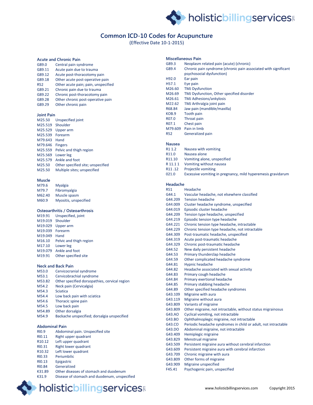 Common ICD-10 Codes for Acupuncture (Effective Date 10-1-2015)