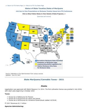State Marijuana/Cannabis Taxes - 2021