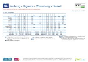 Strasbourg &gt; Haguenau &gt; Wissembourg &gt; Neustadt