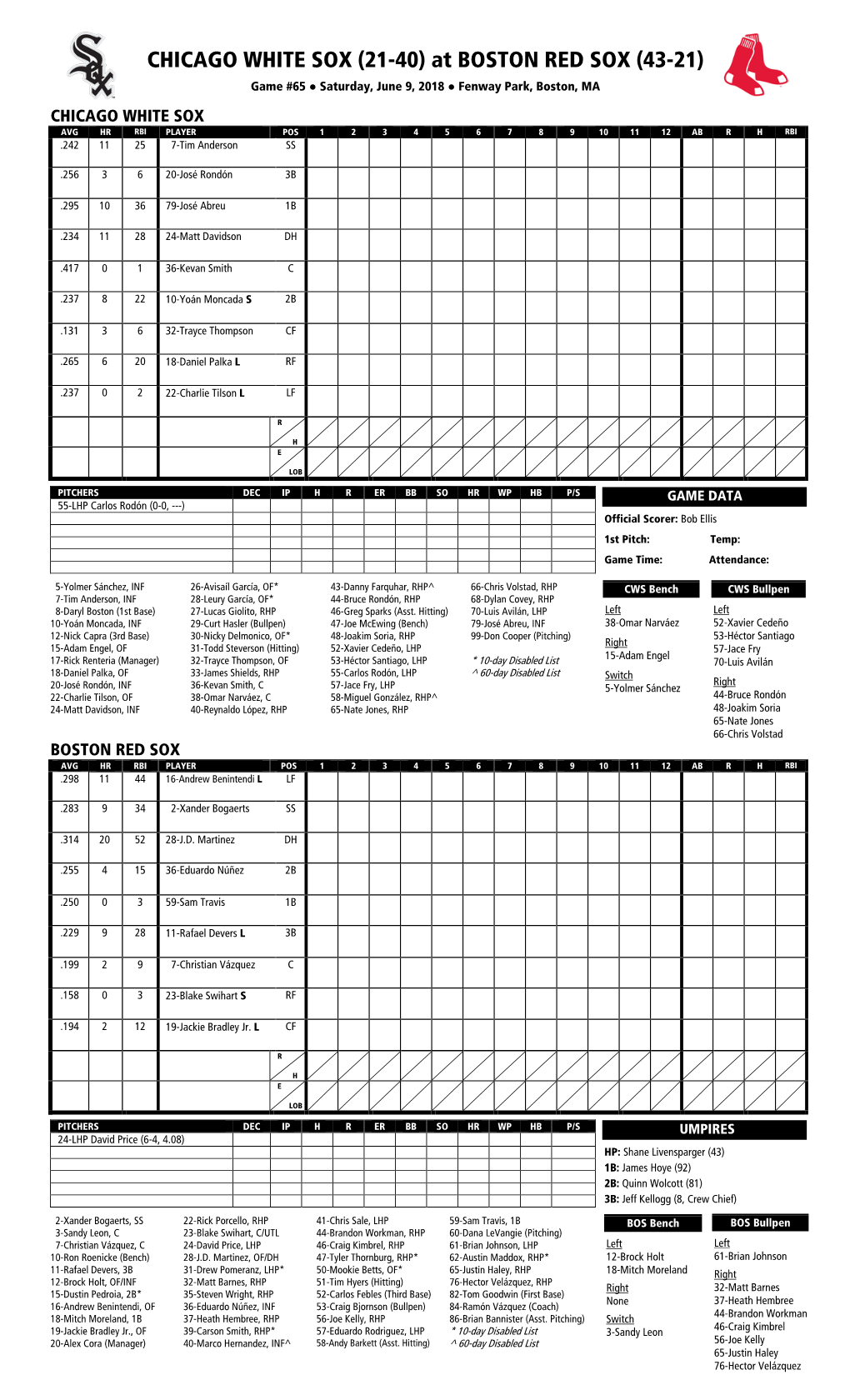 Today's Starting Lineups