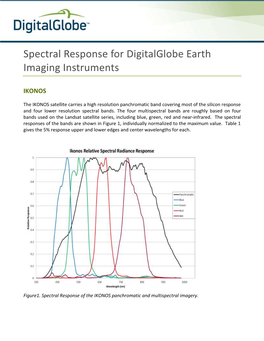 Spectral Response for Digitalglobe Earth Imaging Instruments