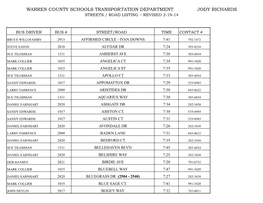 Warren County Schools Transportation Department Jody Richards Streets / Road Listing ~ Revised 2-19-14